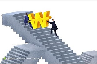 尚都国际 溧水租房